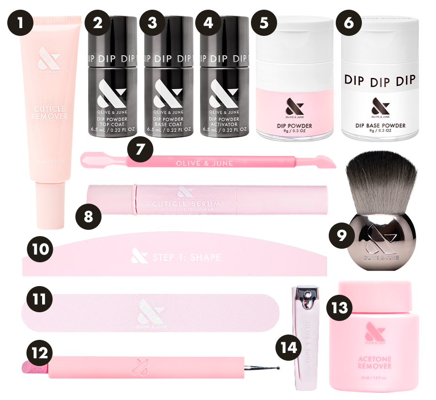 The Dip Mani System
