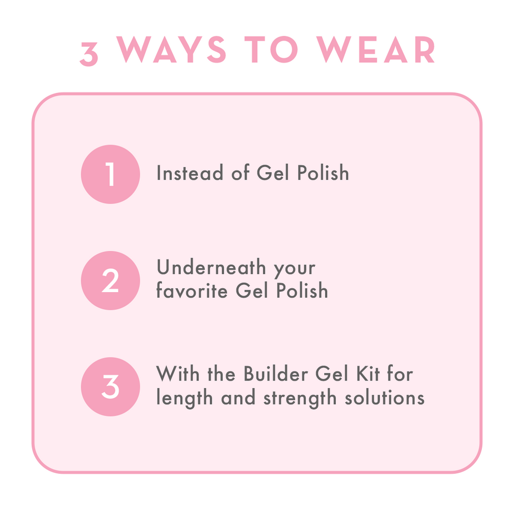 Instructions listing three options for wearing nails with gel polish or builder gel kit on a soft pink background