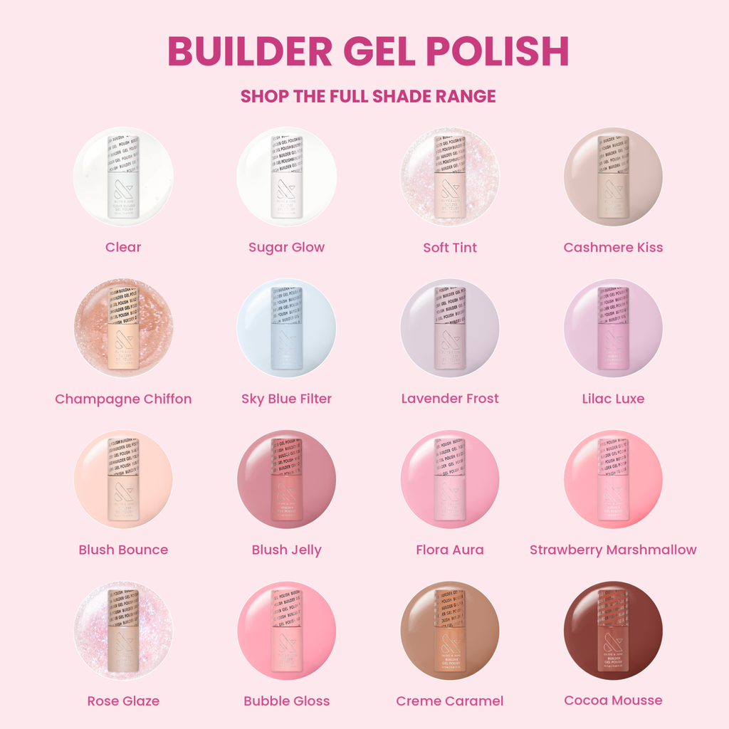 The Builder Gel System