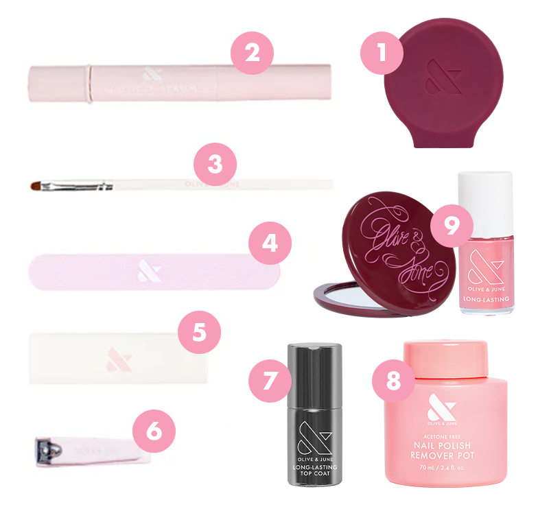 mani system