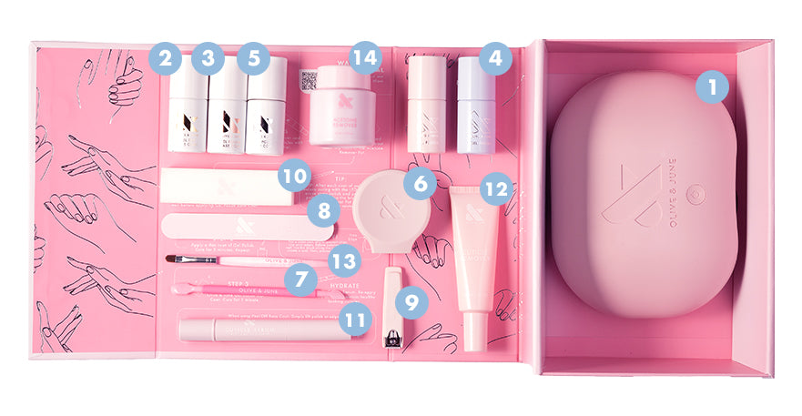 Open flat layout of a pink manicure kit with numbered gel polish, brush, file, and curing light components