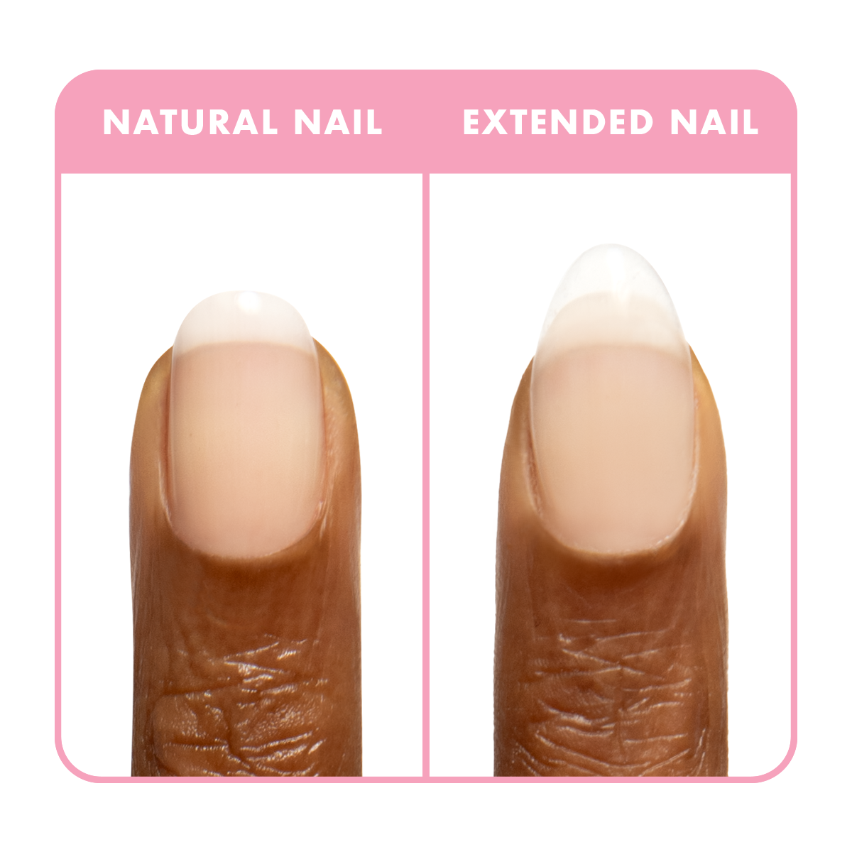 The Builder Gel System