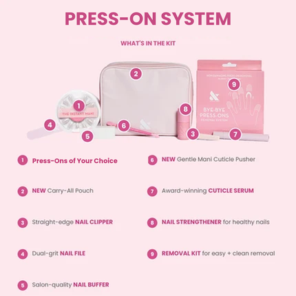 The Glue Press-On System