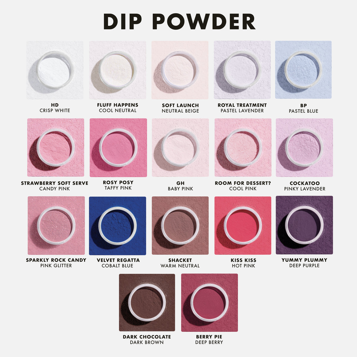 The Dip Mani System